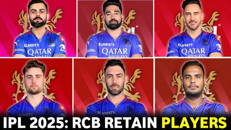 rcb retained players 2025 | विराट कोहली retain, पाटीदार कर्णधार