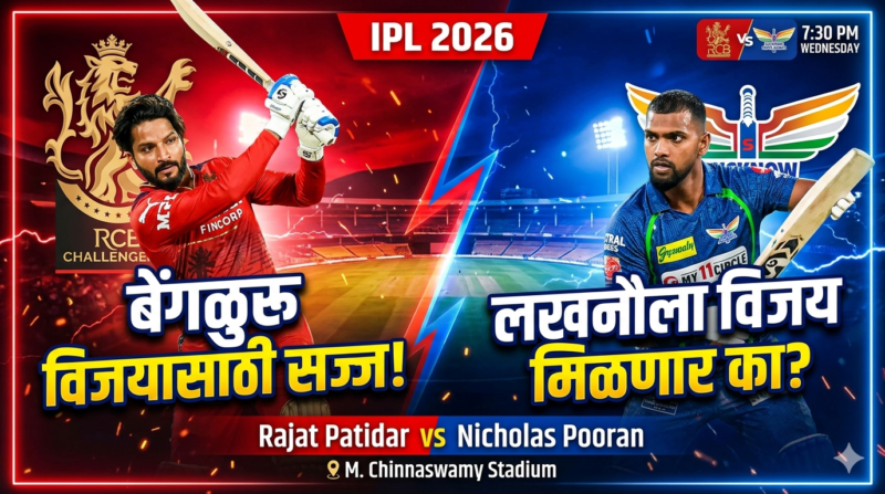 Virat Kohli RCB vs LSG
